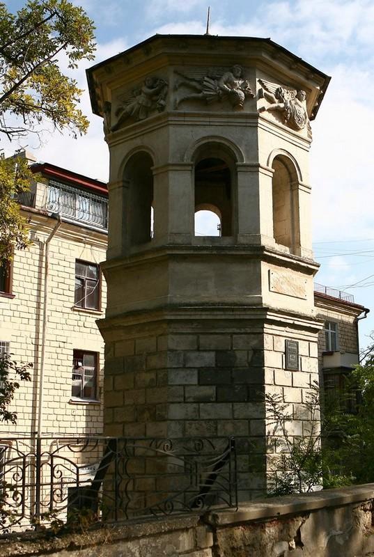 Башня ветров для вентиляции книгохранилищ построена в 1849 году.