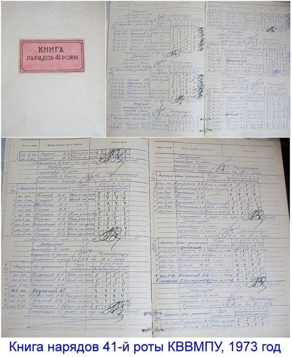 Фото раритетной книги нарядов первой роты третьего выпуска КВВМПУ. Сохранил один из выпускников.